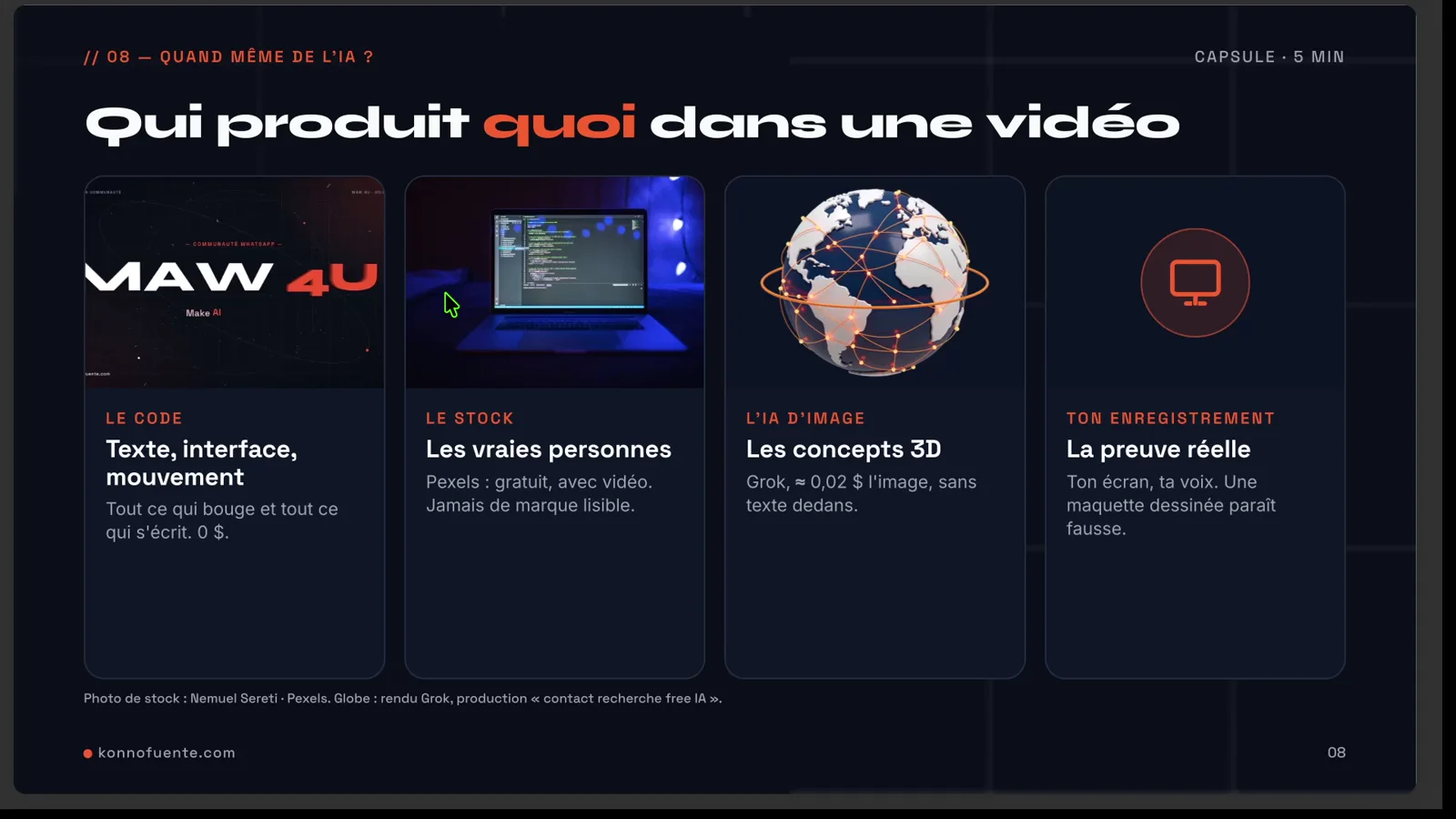 Slide « Qui produit quoi dans une vidéo » : le code, le stock, l’IA d’image, ton enregistrement