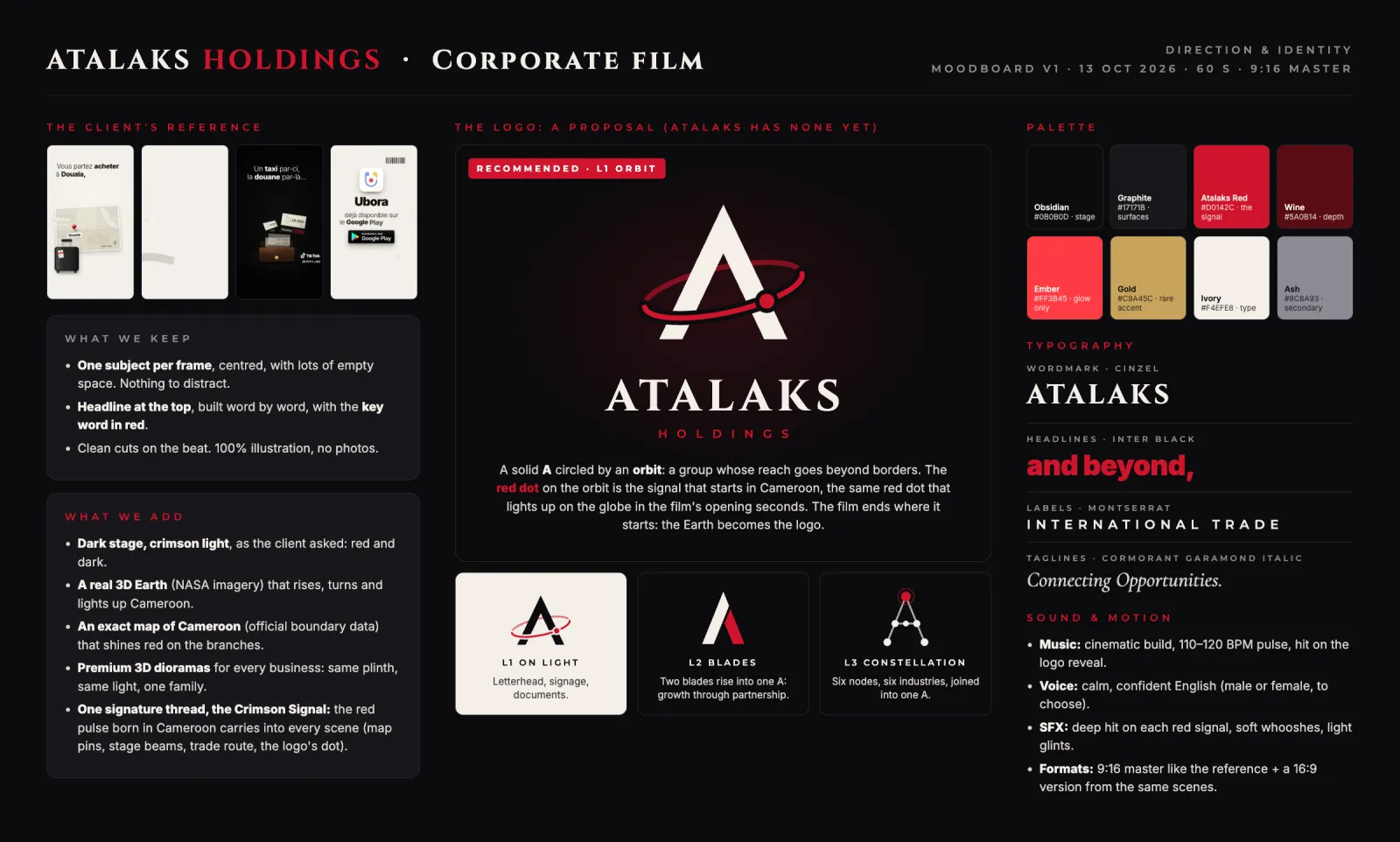 Moodboard Atalaks Holdings : direction visuelle, palette, typographie et logo