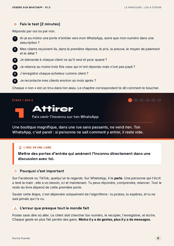 Page 6 : le test de 2 minutes, puis le début de l’étape Attirer