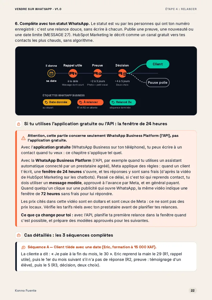 Page 22 : le schéma des relances