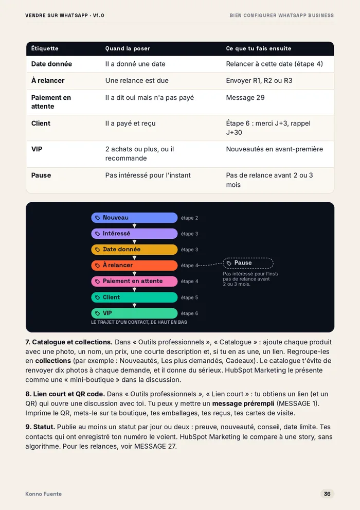 Page 36 : la configuration de WhatsApp Business